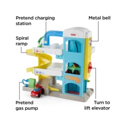 Best reviews of 🥰 FISHER PRICE LITTLE PEOPLE GARAGE ✔️