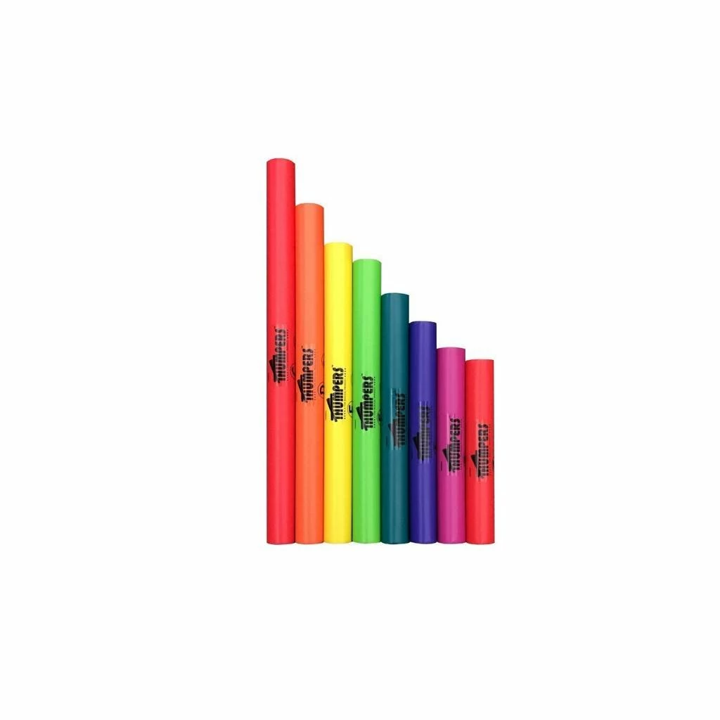 Budget β TROPHY C MAJOR DIATONIC SCALE THUMPERS π― 3 Budget β TROPHY C MAJOR DIATONIC SCALE THUMPERS π― - Image 3